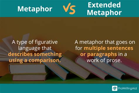 extended metaphor definition